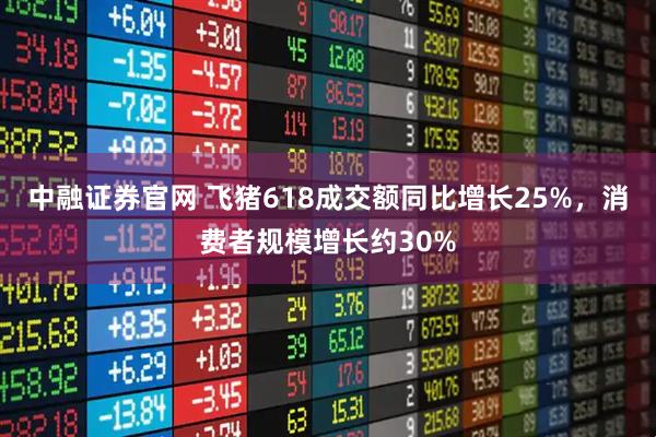 中融证券官网 飞猪618成交额同比增长25%，消费者规模增长约30%
